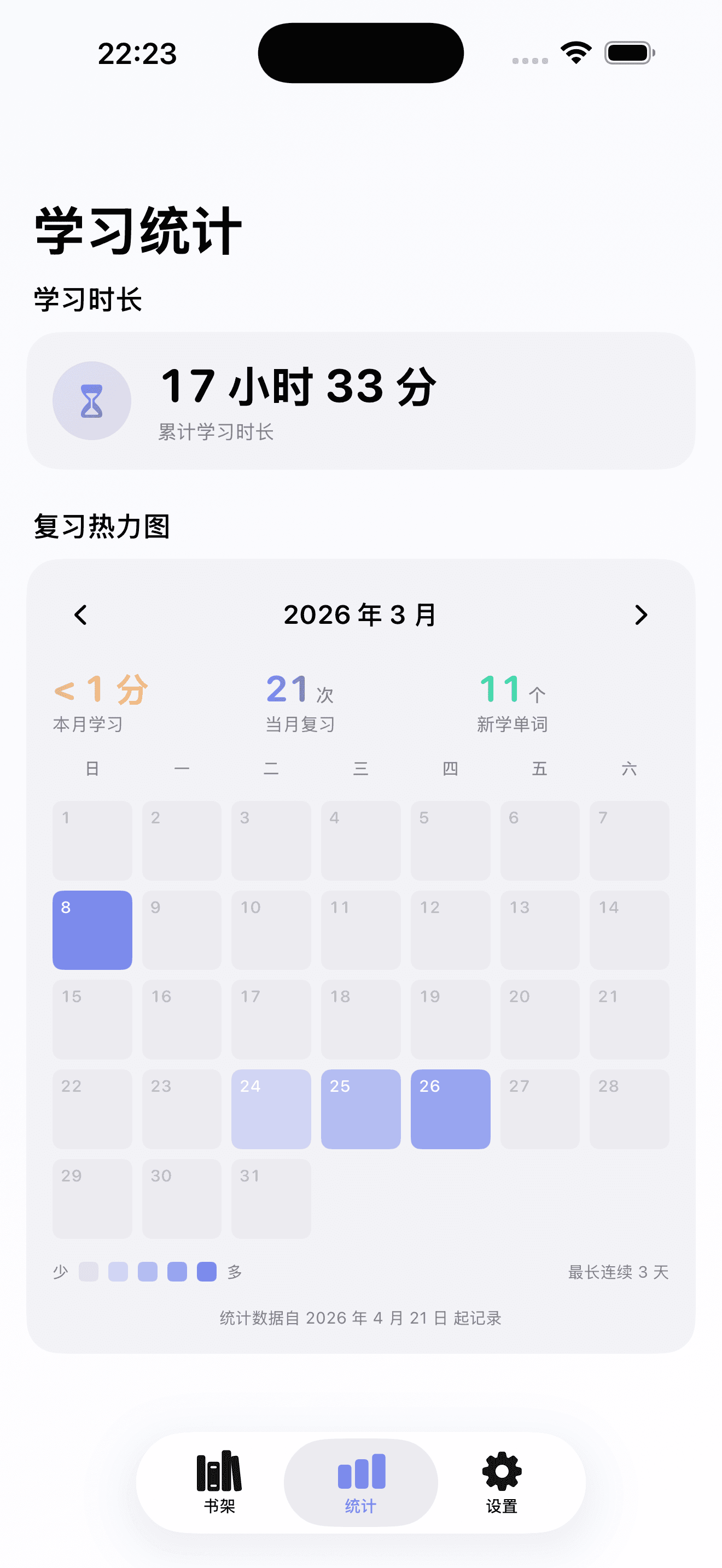 SentenWord — 学习统计与复习热力图